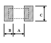 Land Pattern
