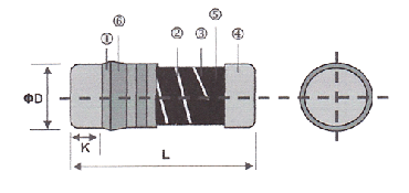 Metal Film Precision Resistor Construction