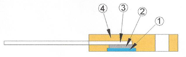Power Resistor TP30 Construction